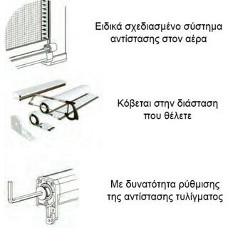 Αναδιπλούμενη σίτα παραθύρου τύπου Rws-a