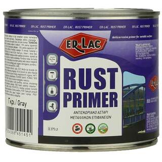 Rust primer