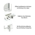 Αναδιπλούμενη σίτα παραθύρου τύπου Rws-a